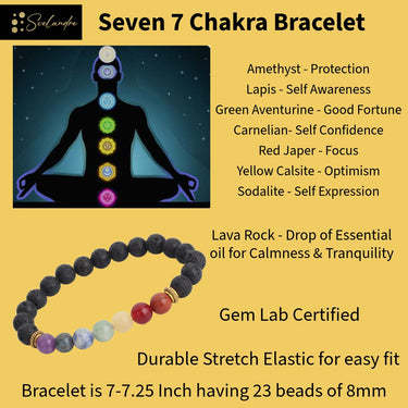 Chakra Harmony: Seven Chakra Gemstones and Lava for Balance and Wellness